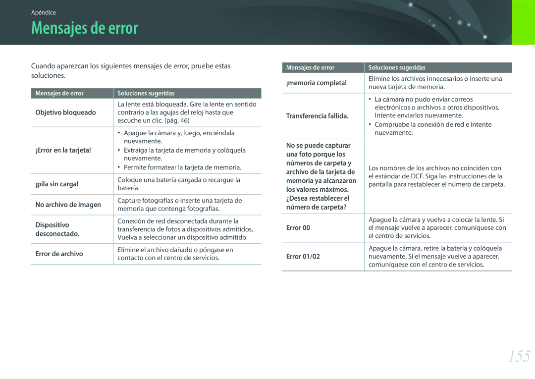 Samsung EV-NX3000BOIFR, EV-NX3000BOIPT, EV-NX3000BOHES, EV-NX3000BOHAT, EV-NX3000BOIES manual Mensajes de error, 155 