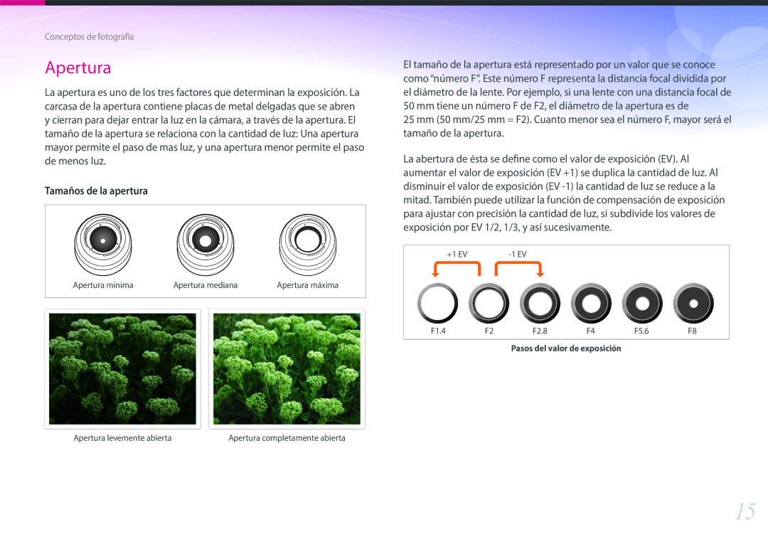 Samsung EV-NX3000BOIFR, EV-NX3000BOIPT, EV-NX3000BOHES, EV-NX3000BOHAT, EV-NX3000BOIES manual Apertura 