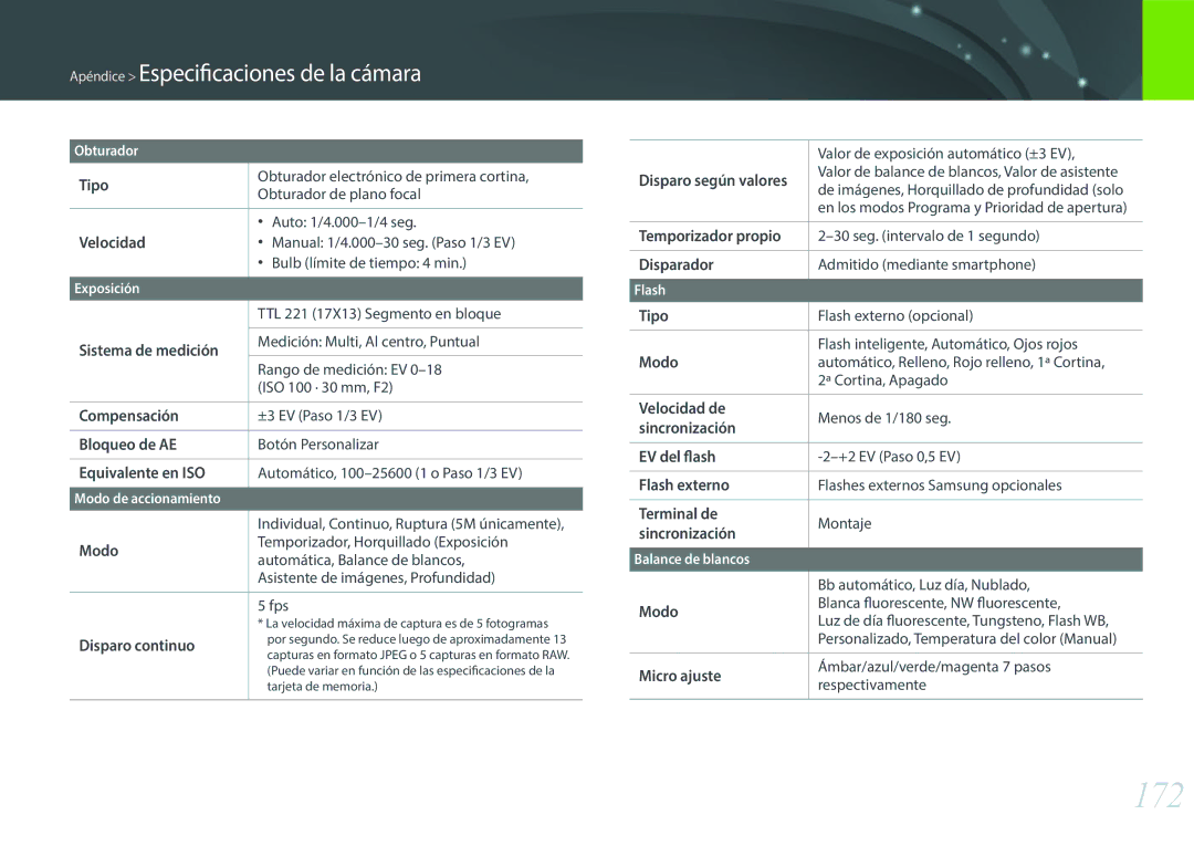 Samsung EV-NX3000BOHAT, EV-NX3000BOIPT, EV-NX3000BOIFR, EV-NX3000BOHES, EV-NX3000BOIES manual 172 