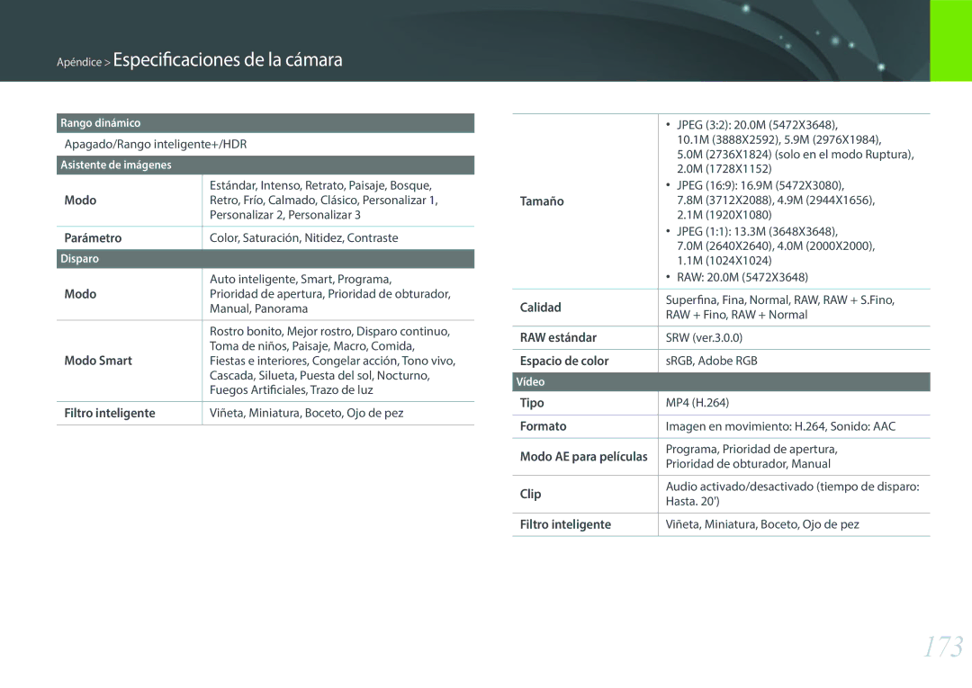 Samsung EV-NX3000BOIES, EV-NX3000BOIPT, EV-NX3000BOIFR, EV-NX3000BOHES, EV-NX3000BOHAT manual 173 