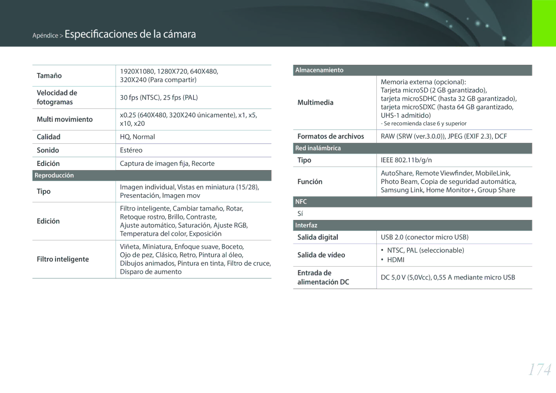 Samsung EV-NX3000BOIPT, EV-NX3000BOIFR, EV-NX3000BOHES, EV-NX3000BOHAT, EV-NX3000BOIES manual 174 