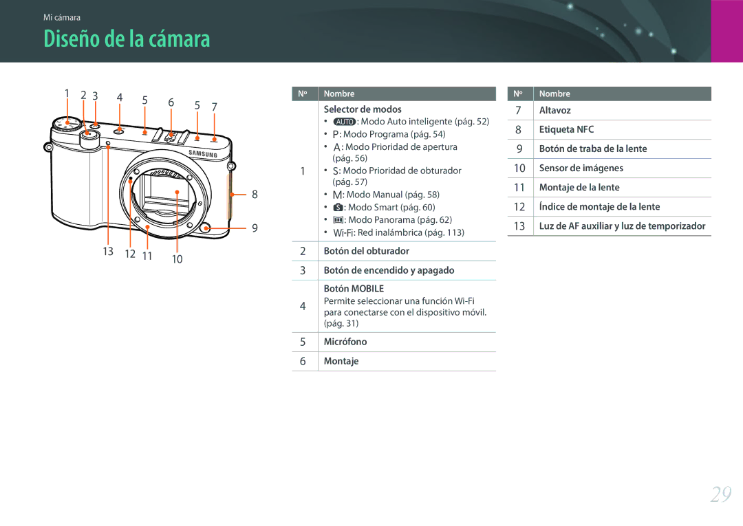 Samsung EV-NX3000BOIPT, EV-NX3000BOIFR, EV-NX3000BOHES, EV-NX3000BOHAT, EV-NX3000BOIES manual Diseño de la cámara 