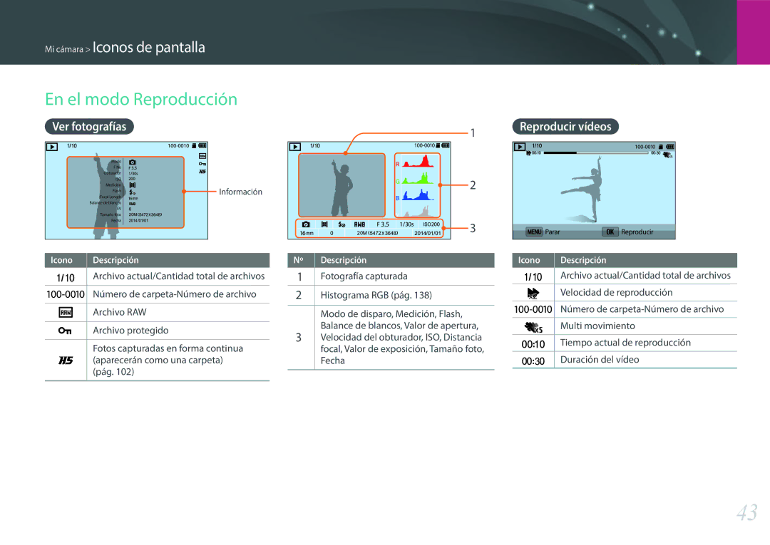 Samsung EV-NX3000BOIES, EV-NX3000BOIPT, EV-NX3000BOIFR manual En el modo Reproducción, Ver fotografías, Reproducir vídeos 