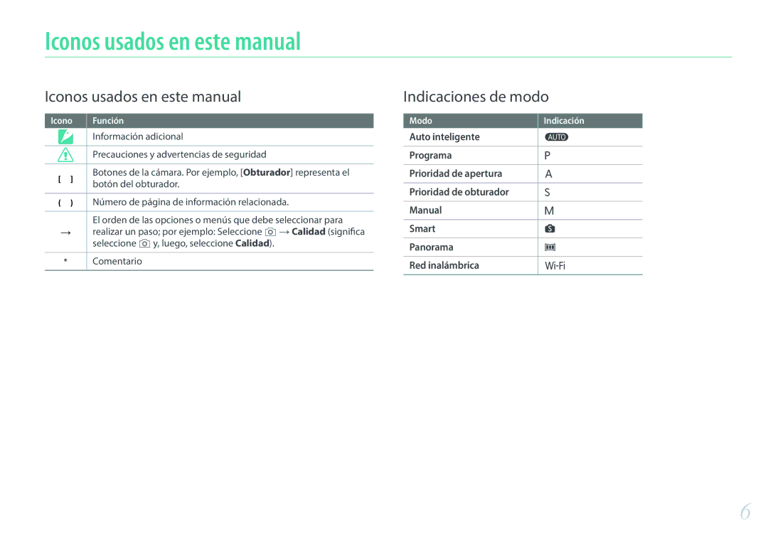 Samsung EV-NX3000BOHES Iconos usados en este manual, Información adicional, Precauciones y advertencias de seguridad 