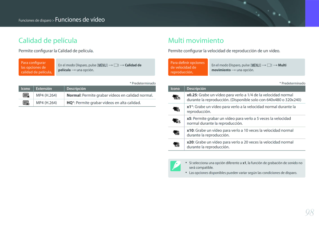 Samsung EV-NX3000BOIES, EV-NX3000BOIPT, EV-NX3000BOIFR, EV-NX3000BOHES manual Calidad de película, Multi movimiento, MP4 H.264 