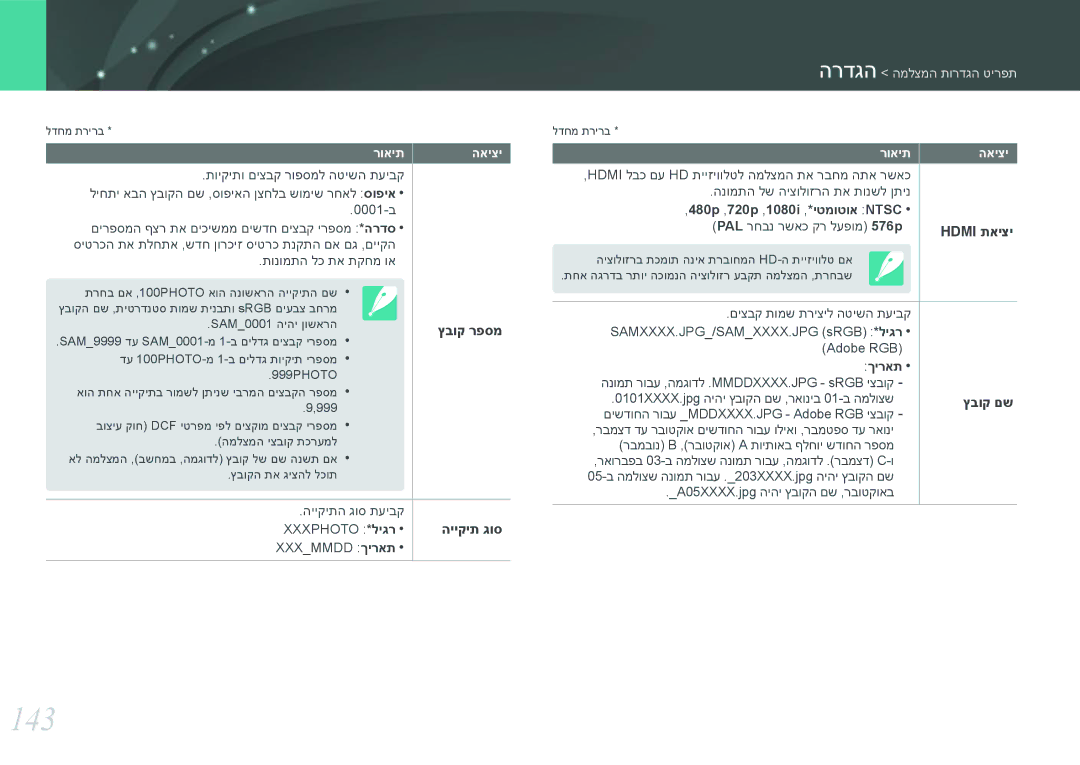 Samsung EV-NX3000BOJIL, EV-NX3000BMIIL, EV-NX3000BMHIL, EV-NX3000BMJIL, EV-NX3000BOHIL manual 143, ץבוק רפסמ, הייקית גוס 