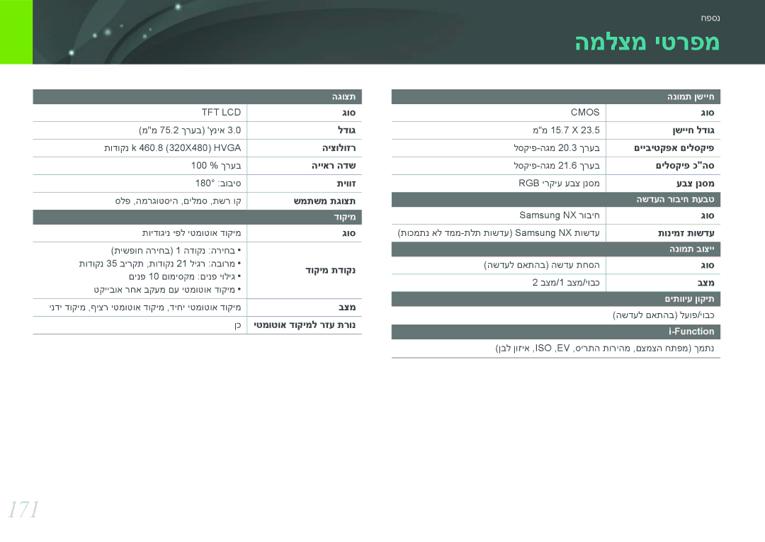 Samsung EV-NX3000BOHIL, EV-NX3000BOJIL, EV-NX3000BMIIL, EV-NX3000BMHIL, EV-NX3000BMJIL, EV-NX3000BOIIL manual המלצמ יטרפמ, 171 