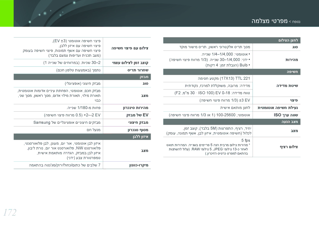 Samsung EV-NX3000BOIIL, EV-NX3000BOJIL, EV-NX3000BMIIL, EV-NX3000BMHIL, EV-NX3000BMJIL, EV-NX3000BOHIL manual 172 