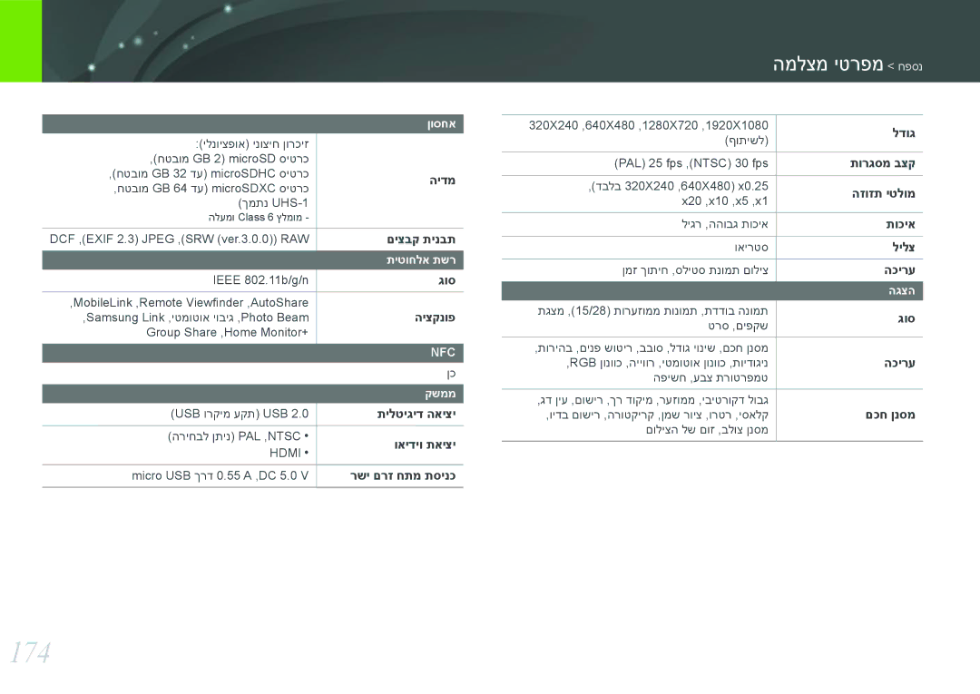 Samsung EV-NX3000BMIIL, EV-NX3000BOJIL, EV-NX3000BMHIL, EV-NX3000BMJIL, EV-NX3000BOHIL, EV-NX3000BOIIL manual 174 