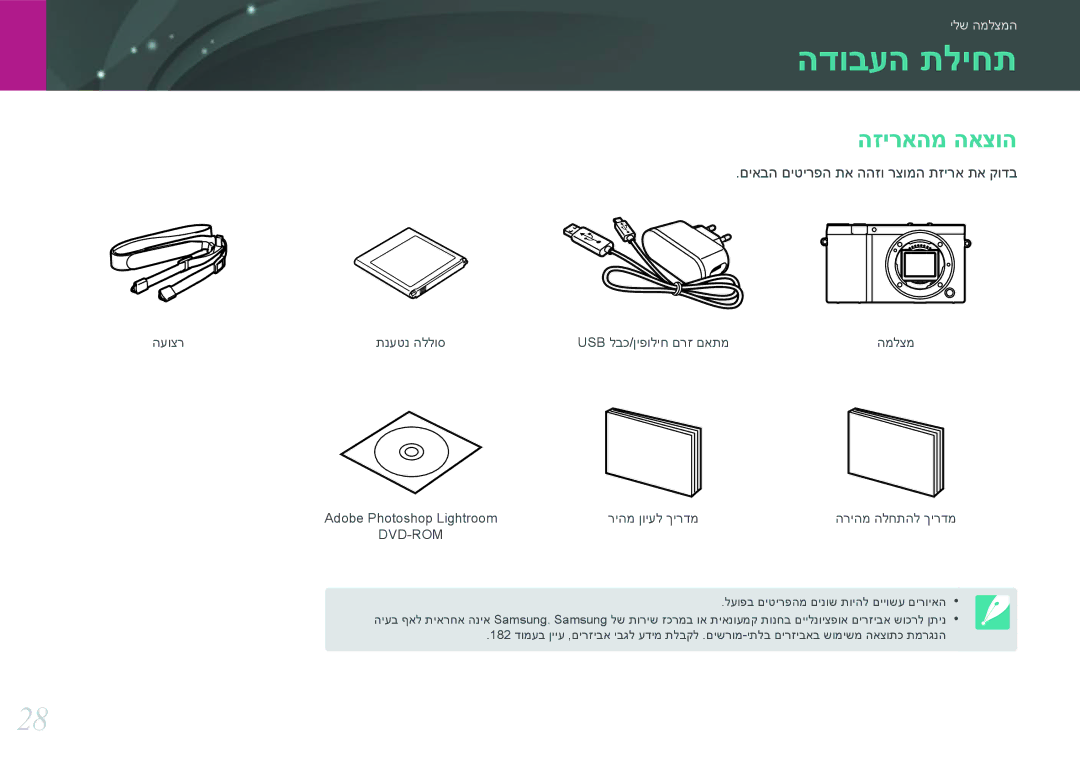 Samsung EV-NX3000BOIIL, EV-NX3000BOJIL manual הדובעה תליחת, הזיראהמ האצוה, םיאבה םיטירפה תא ההזו רצומה תזירא תא קודב 