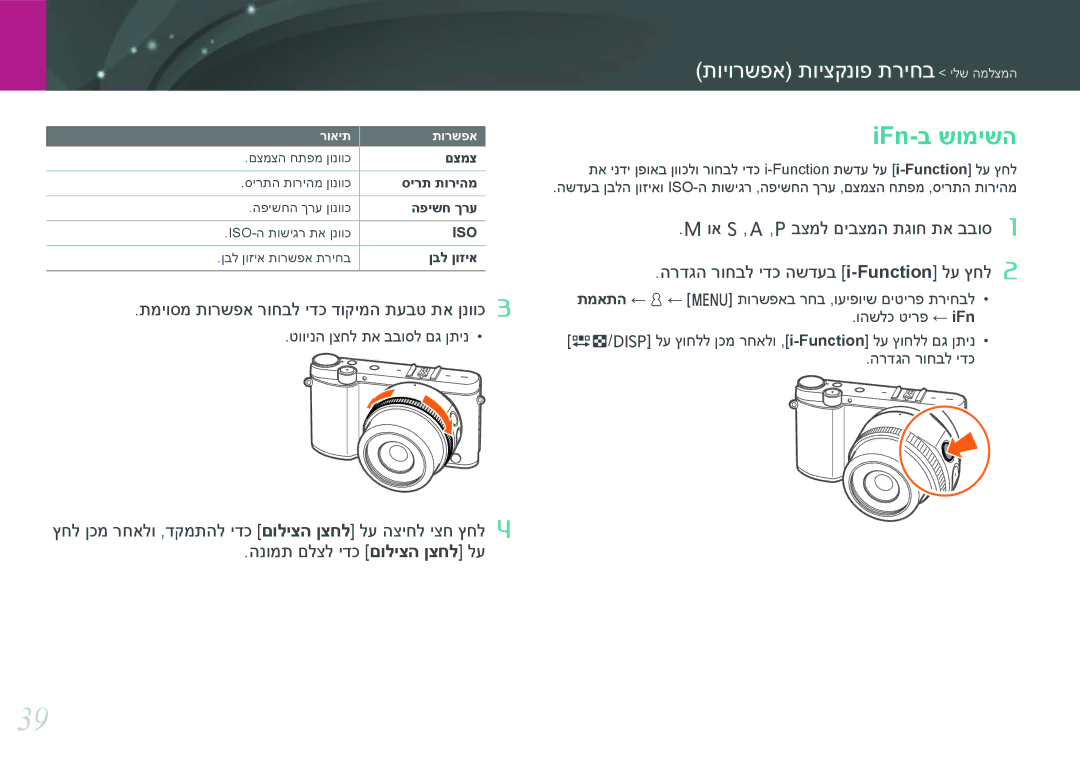 Samsung EV-NX3000BOHIL, EV-NX3000BOJIL, EV-NX3000BMIIL manual IFn-ב שומישה, תמיוסמ תורשפא רוחבל ידכ דוקימה תעבט תא ןנווכ 