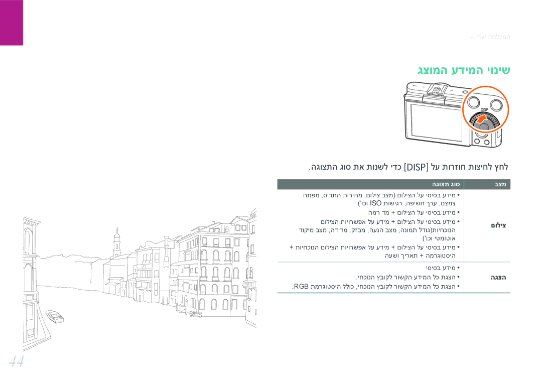 Samsung EV-NX3000BMJIL, EV-NX3000BOJIL, EV-NX3000BMIIL גצומה עדימה יוניש, הגוצתה גוס תא תונשל ידכ D לע תורזוח תוציחל ץחל 