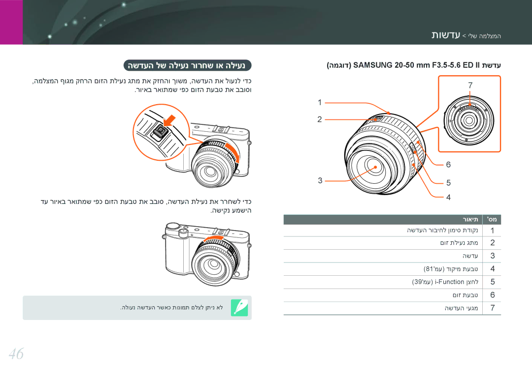 Samsung EV-NX3000BOIIL, EV-NX3000BOJIL manual השדעה לש הליענ רורחש וא הליענ, המגוד Samsung 20-50 mm F3.5-5.6 ED II תשדע 