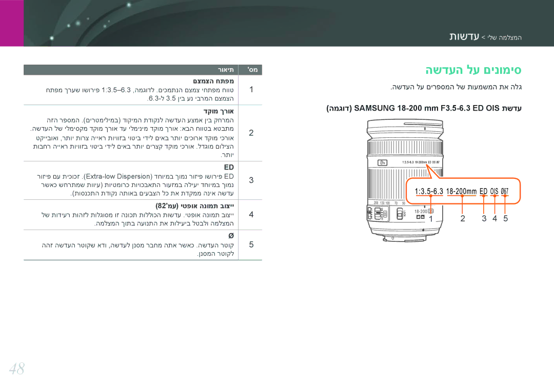 Samsung EV-NX3000BMIIL manual השדעה לע םינומיס, דקומ ךרוא, 82מע יטפוא הנומת בוציי, השדעה לע םירפסמה לש תועמשמה תא הלג 