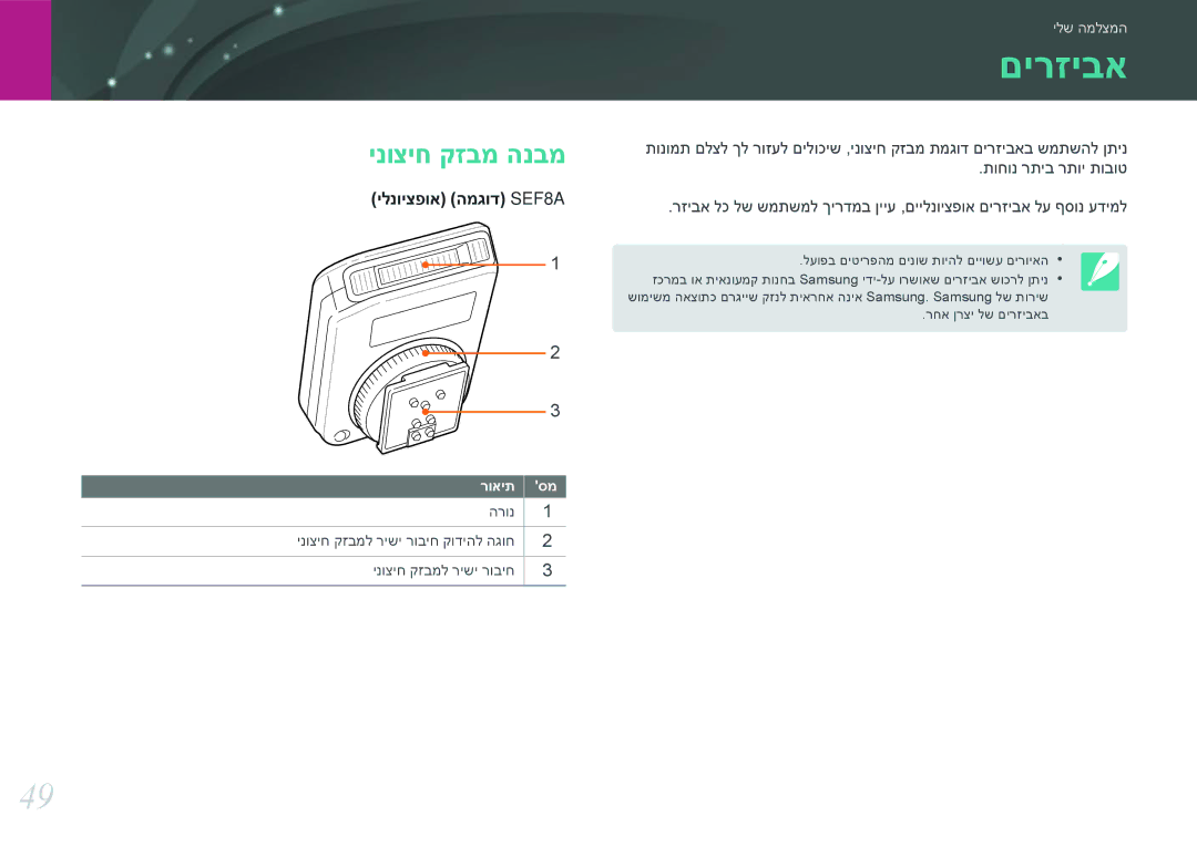 Samsung EV-NX3000BMHIL, EV-NX3000BOJIL, EV-NX3000BMIIL, EV-NX3000BMJIL, EV-NX3000BOHIL manual םירזיבא, ינוציח קזבמ הנבמ 