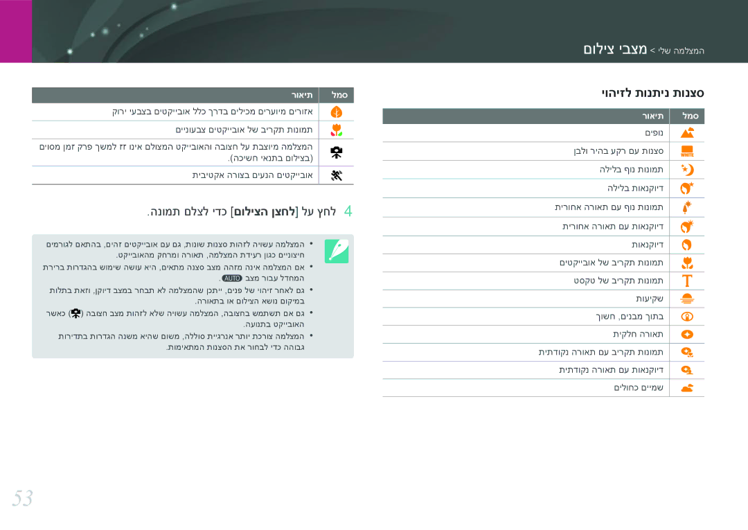 Samsung EV-NX3000BOJIL, EV-NX3000BMIIL, EV-NX3000BMHIL manual יוהיזל תונתינ תונצס, הנומת םלצל ידכ םוליצה ןצחל לע ץחל 