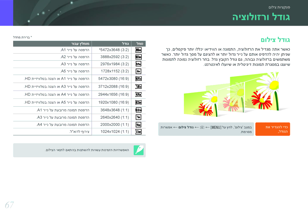 Samsung EV-NX3000BMHIL, EV-NX3000BOJIL, EV-NX3000BMIIL, EV-NX3000BMJIL, EV-NX3000BOHIL manual היצולוזרו לדוג, םוליצ לדוג 