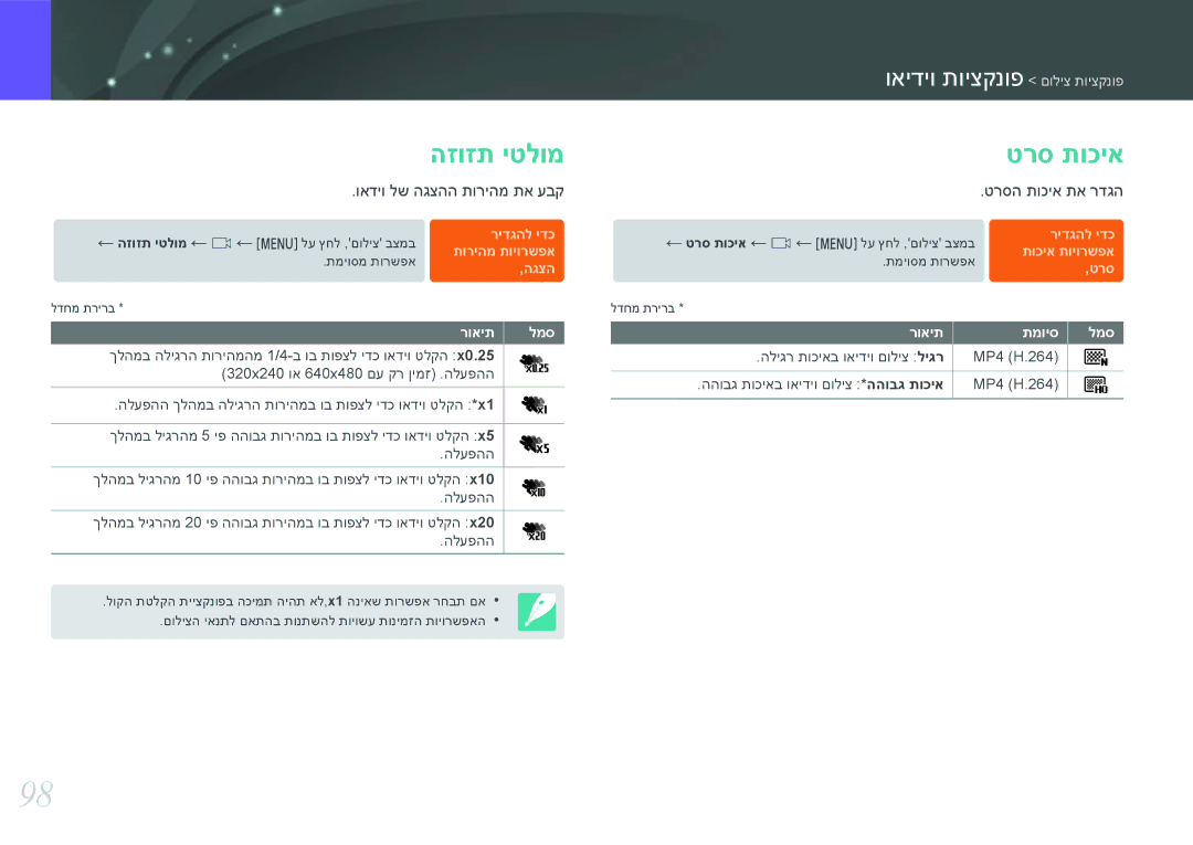 Samsung EV-NX3000BMJIL manual הזוזת יטלומ, טרס תוכיא, ואידיו תויצקנופ םוליצ תויצקנופ, ואדיו לש הגצהה תוריהמ תא עבק 