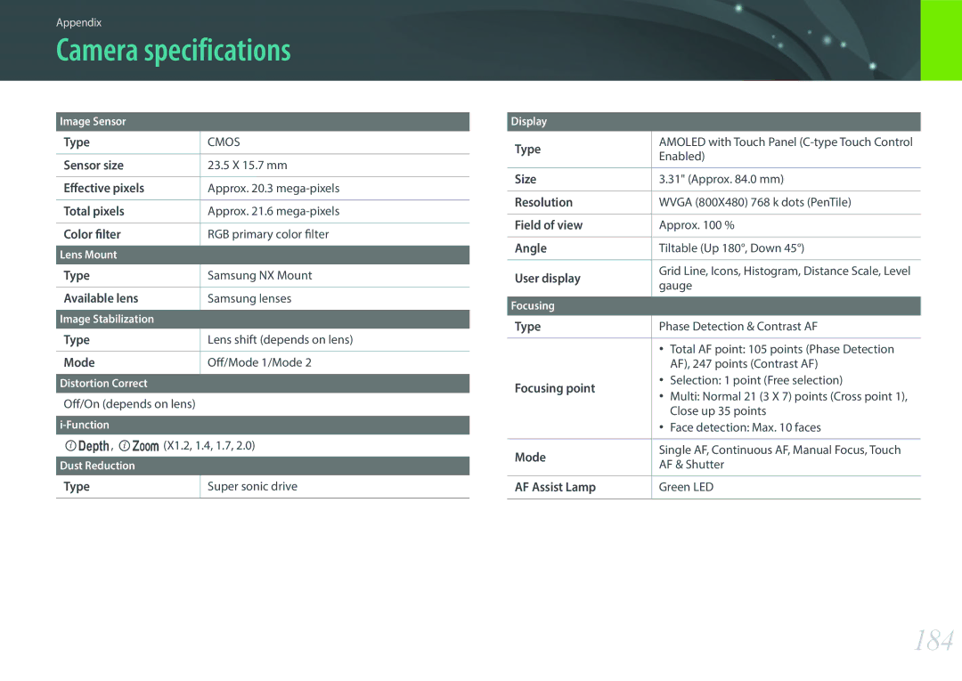 Samsung EV-NX300MBPUSA, EV-NX300MBQUDE, EV-NX300MBSTDE, EV-NX300MBMUDE, EV-NX300MBMTDE manual Camera specifications, 184 