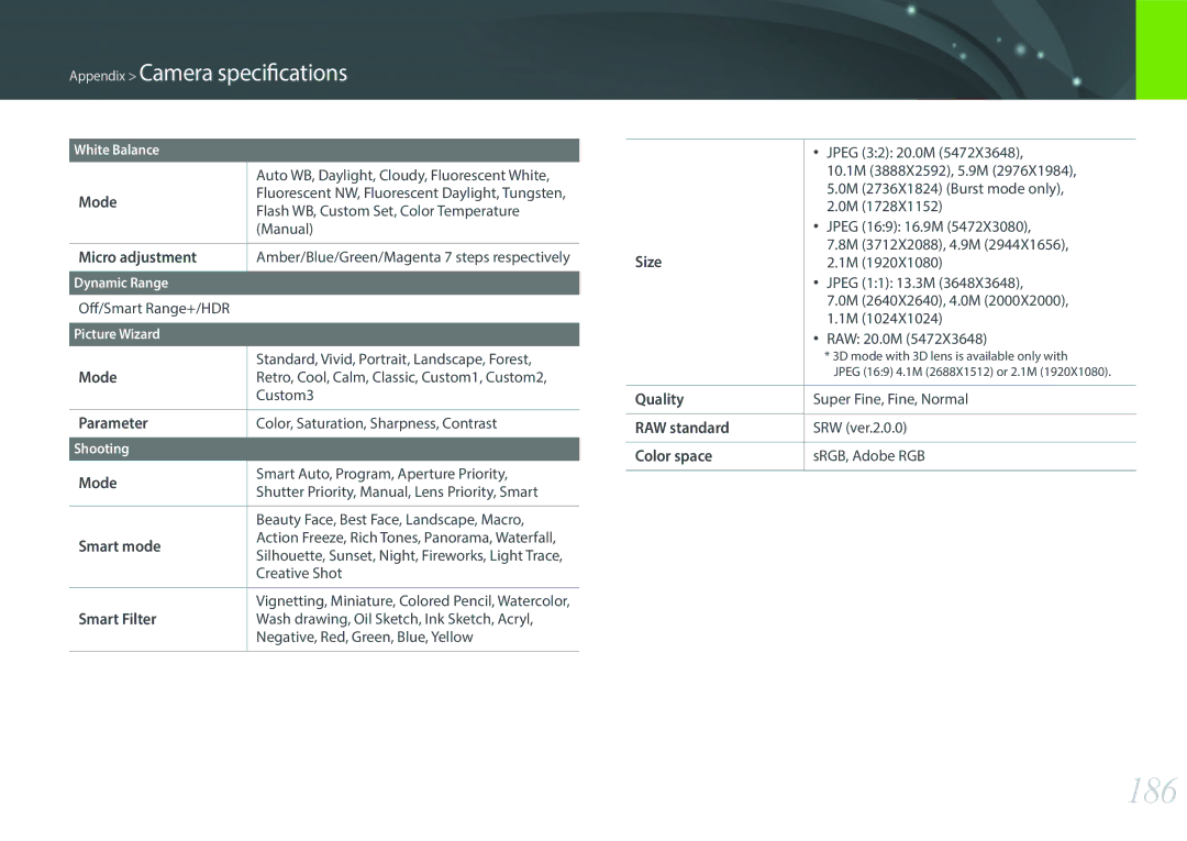 Samsung EV-NX300MBSVRU, EV-NX300MBQUDE, EV-NX300MBSTDE, EV-NX300MBMUDE, EV-NX300MBMTDE, EV-NX300MBMVDE, EV-NX300MBUTDE manual 186 