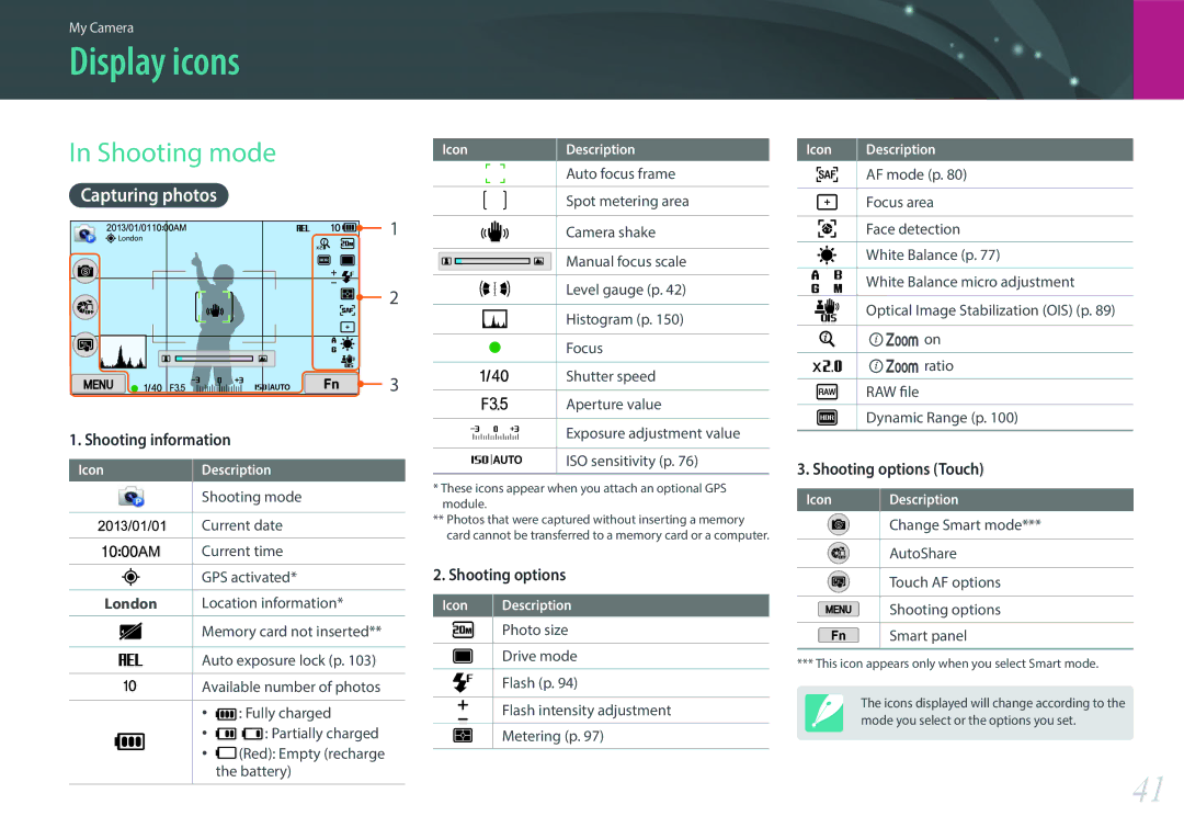Samsung EV-NX300MBSTSE, EV-NX300MBQUDE, EV-NX300MBSTDE manual Display icons, Shooting mode, Capturing photos, London 