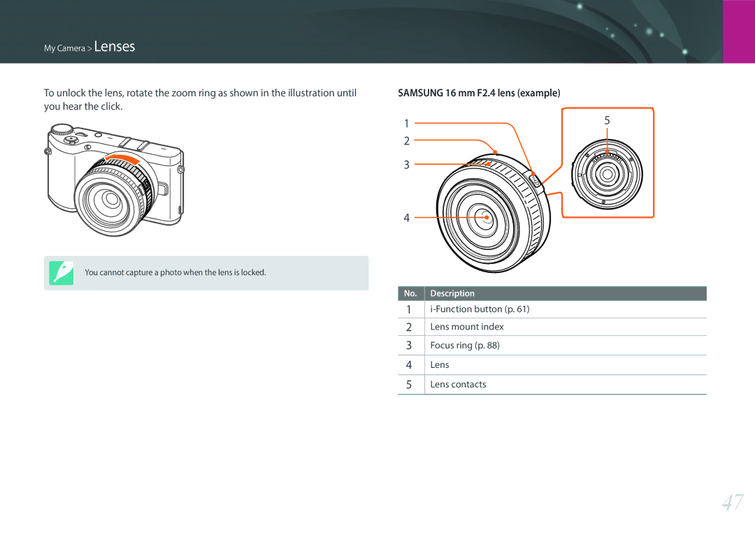 Samsung EV-NX300MBMVDE, EV-NX300MBQUDE, EV-NX300MBSTDE, EV-NX300MBMUDE, EV-NX300MBMTDE manual Samsung 16 mm F2.4 lens example 