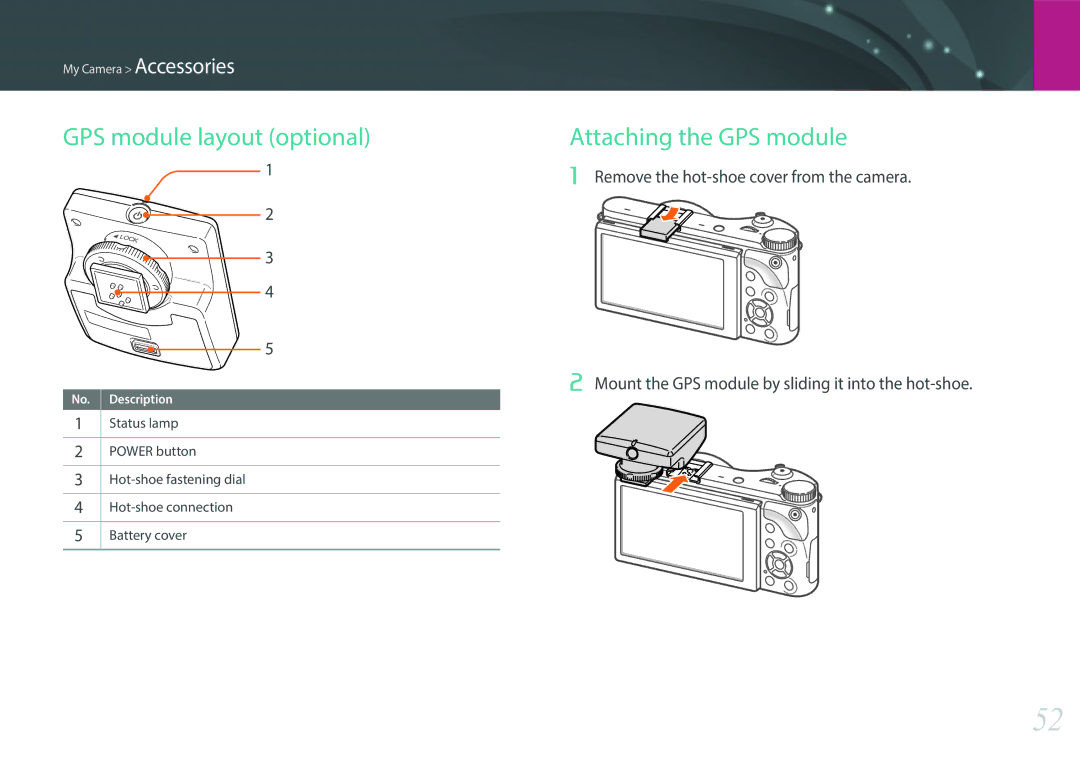 Samsung EV-NX300MBPUSA, EV-NX300MBQUDE, EV-NX300MBSTDE, EV-NX300MBMUDE GPS module layout optional, Attaching the GPS module 