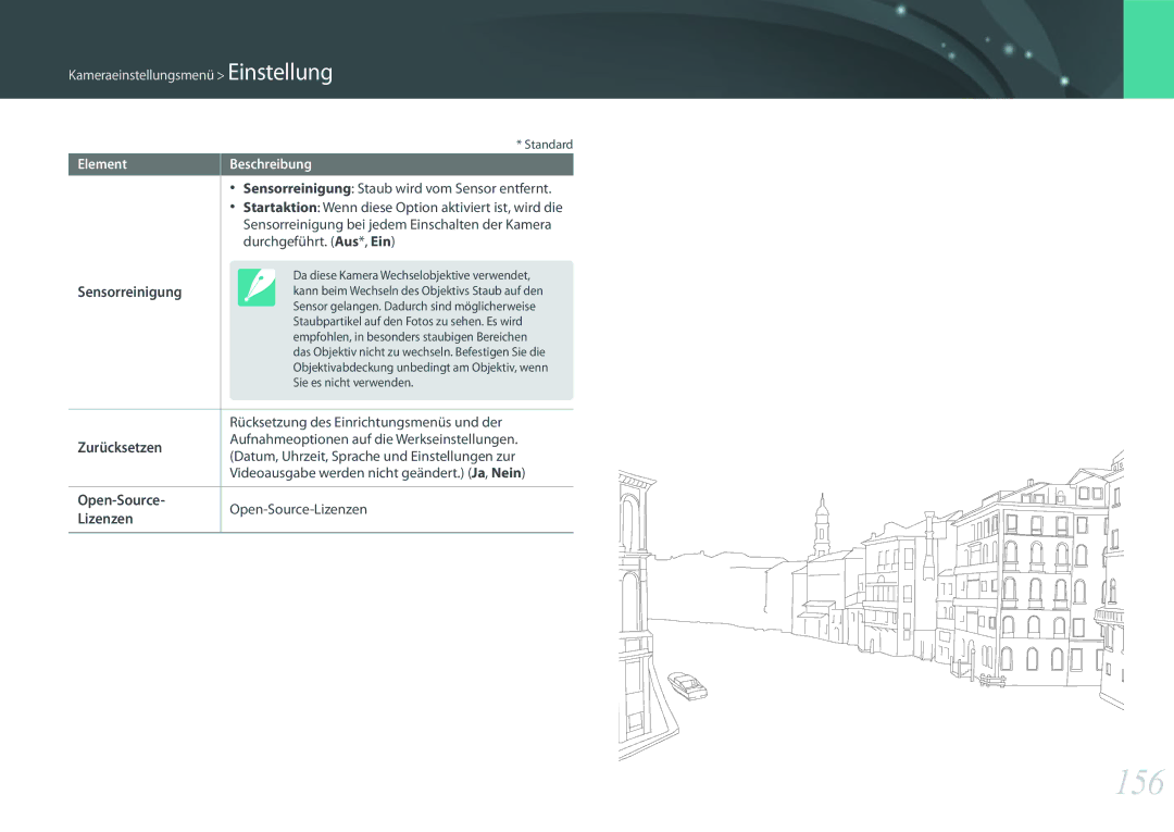 Samsung EV-NX300MBMTDE, EV-NX300MBQUDE, EV-NX300MBSTDE manual 156, Sensorreinigung, Zurücksetzen, Open-Source, Lizenzen 