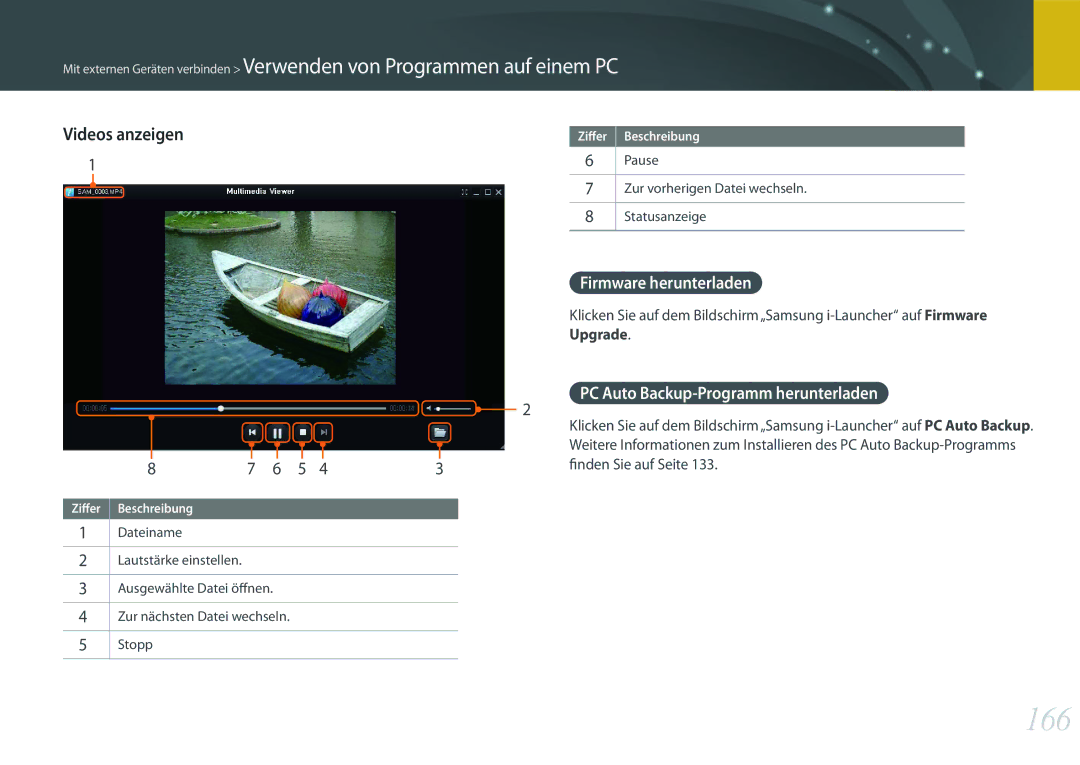Samsung EV-NX300MBSVDE, EV-NX300MBQUDE, EV-NX300MBSTDE, EV-NX300MBMUDE manual 166, Videos anzeigen, Firmware herunterladen 
