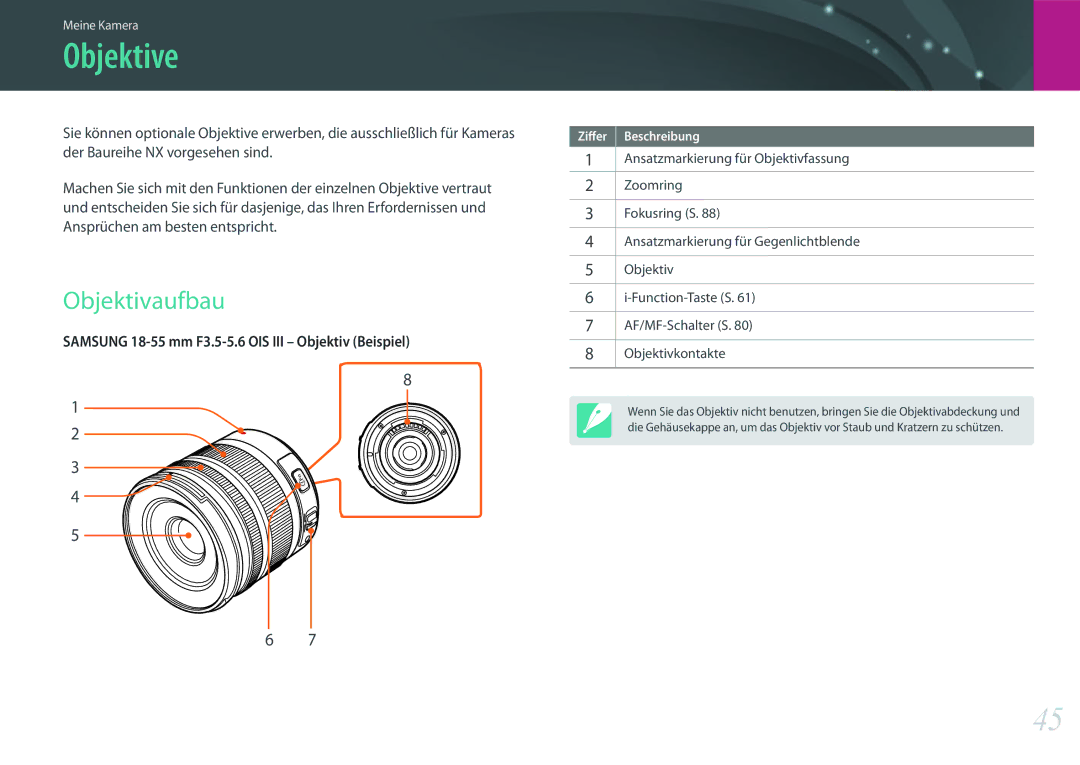 Samsung EV-NX300MBMVDE, EV-NX300MBQUDE, EV-NX300MBSTDE, EV-NX300MBMUDE, EV-NX300MBMTDE manual Objektive, Objektivaufbau 
