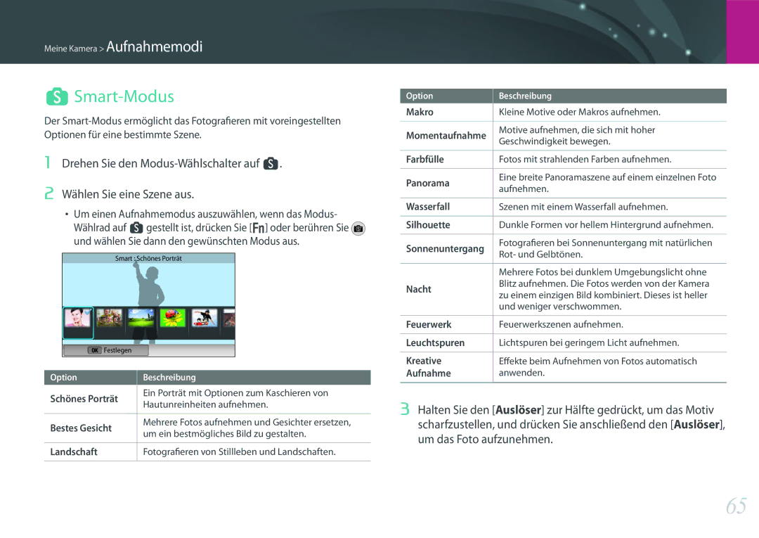 Samsung EV-NX300MBMTDE, EV-NX300MBQUDE, EV-NX300MBSTDE, EV-NX300MBMUDE, EV-NX300MBMVDE, EV-NX300MBUTDE manual Smart-Modus 