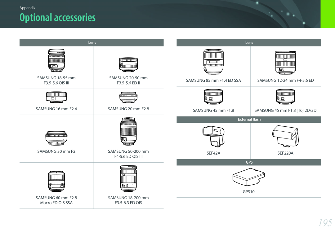 Samsung EV-NX300MBSTSE, EV-NX300MBQUDE, EV-NX300MBSTDE, EV-NX300MBMUDE Optional accessories, Appendix, Lens, External flash 