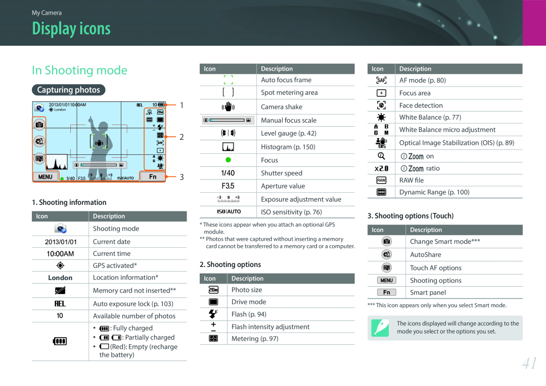 Samsung EV-NX300MBSTSE manual Display icons, In Shooting mode, Capturing photos, Shooting information, Shooting options 