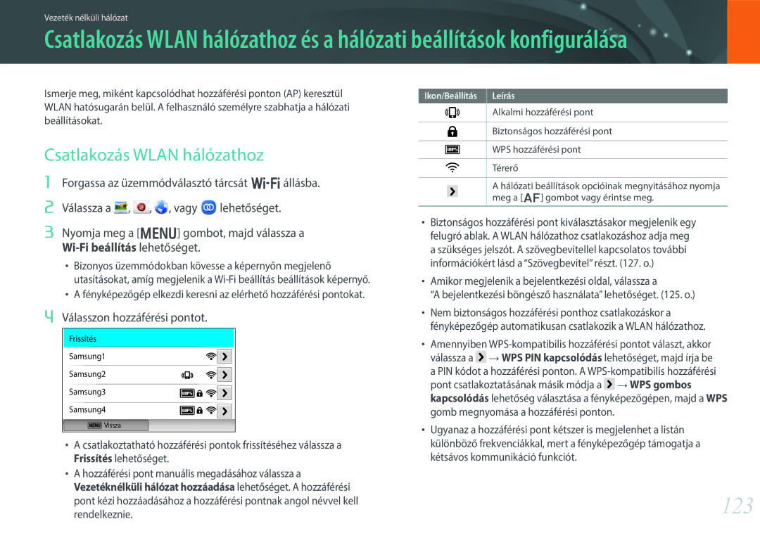 Samsung EV-NX300MBSTDE, EV-NX300MBQUDE, EV-NX300MBSVDE manual 123, Csatlakozás Wlan hálózathoz, Válasszon hozzáférési pontot 