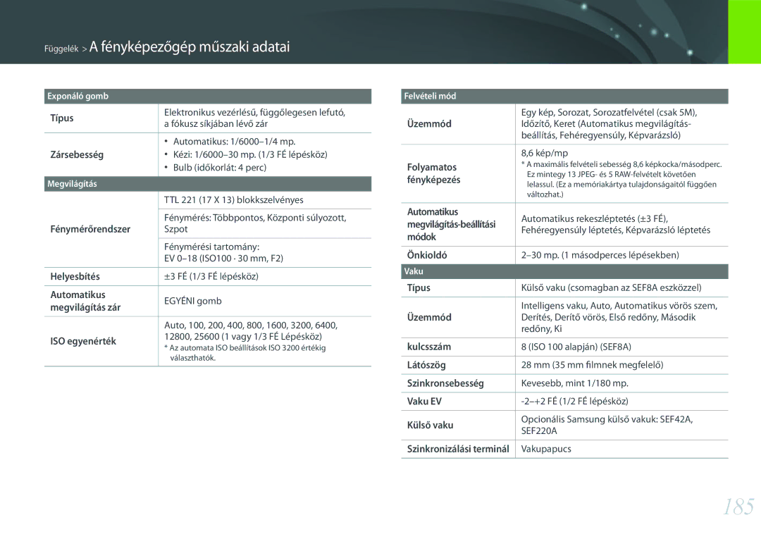 Samsung EV-NX300MBQUDE, EV-NX300MBSTDE, EV-NX300MBSVDE manual 185 