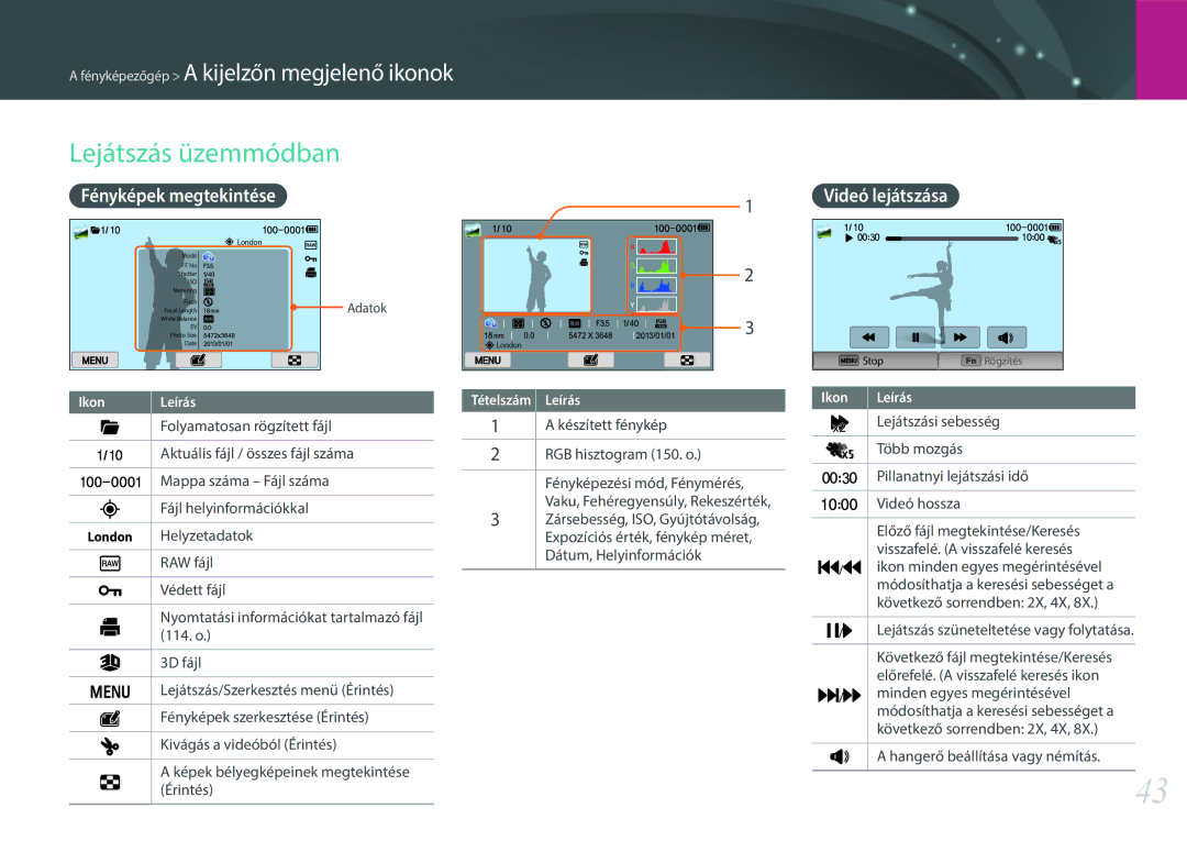 Samsung EV-NX300MBSVDE, EV-NX300MBQUDE, EV-NX300MBSTDE manual Lejátszás üzemmódban, Fényképek megtekintése Videó lejátszása 