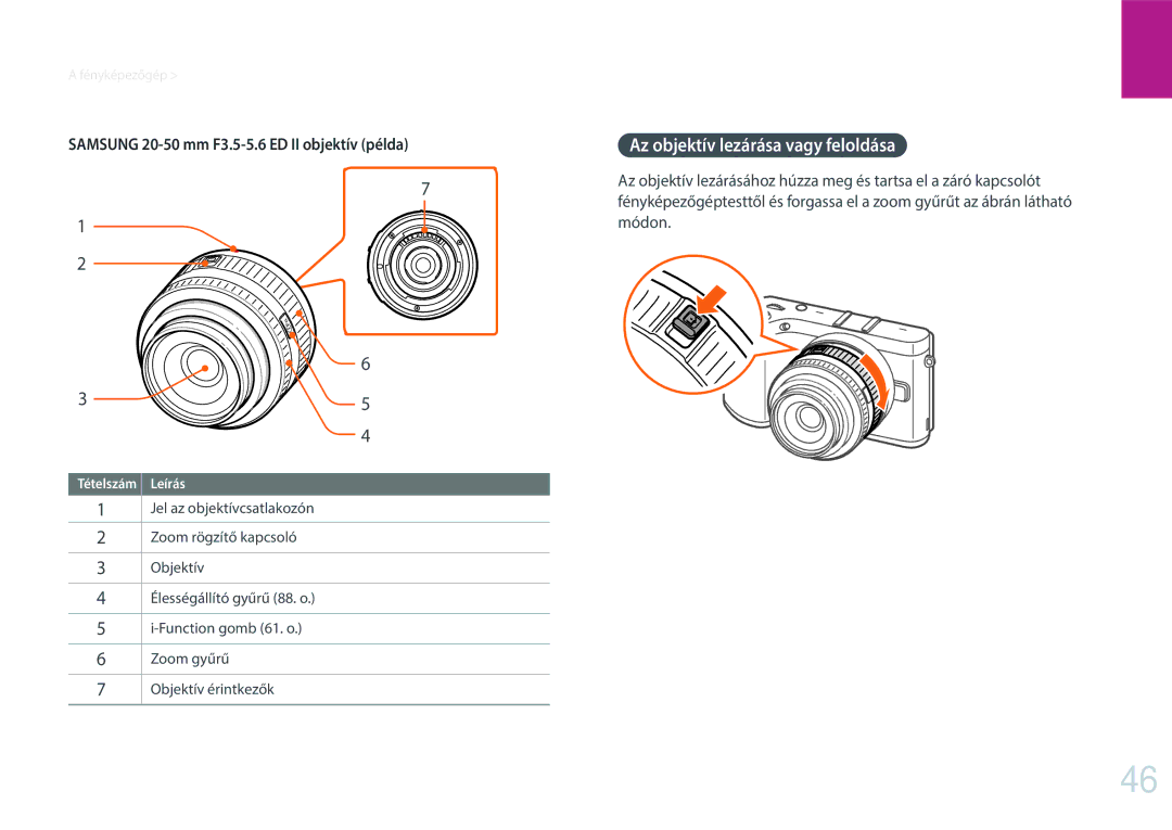 Samsung EV-NX300MBSVDE, EV-NX300MBQUDE Az objektív lezárása vagy feloldása, Samsung 20-50 mm F3.5-5.6 ED II objektív példa 