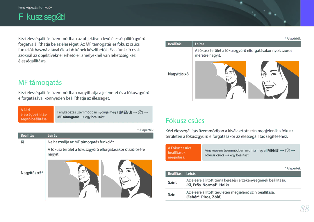 Samsung EV-NX300MBSVDE, EV-NX300MBQUDE, EV-NX300MBSTDE manual Fókusz segéd, MF támogatás, Fókusz csúcs 
