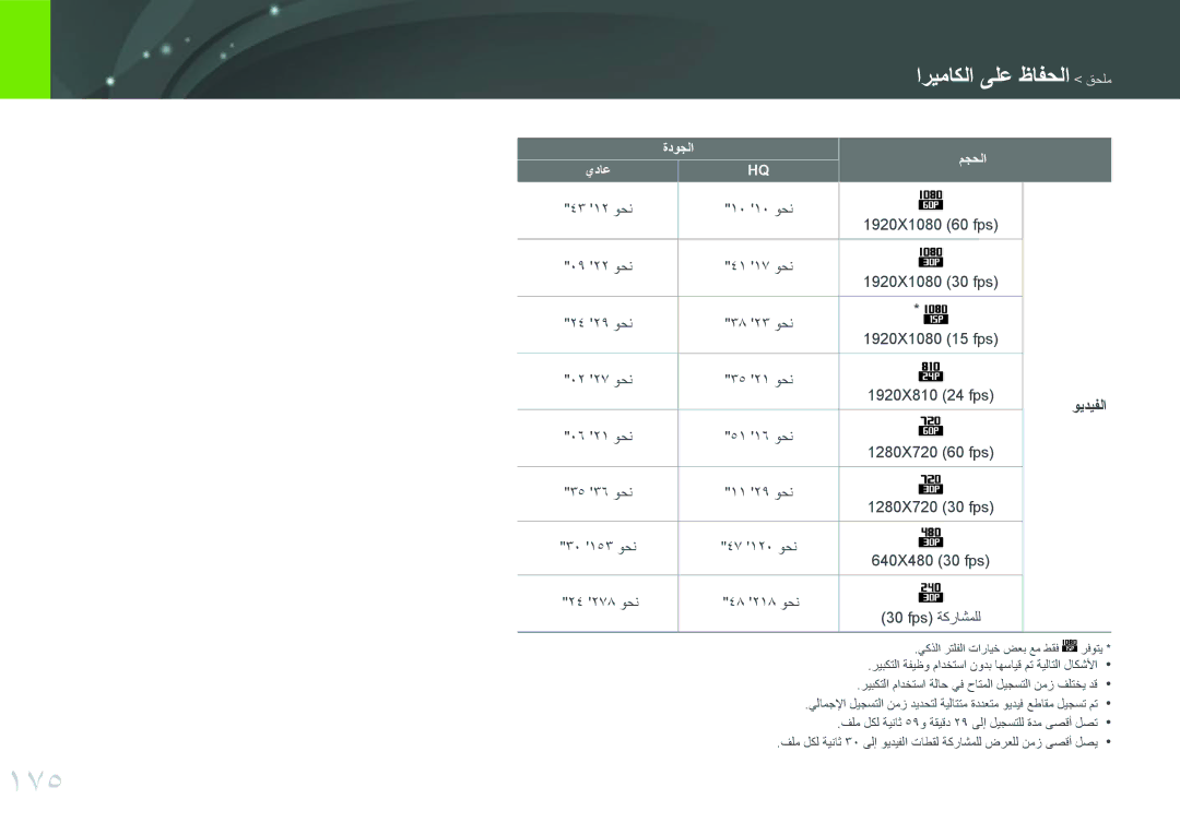 Samsung EV-NX300MBQURU, EV-NX300MBPUSA, EV-NX300MBQUSA, EV-NX300MBSVRU, EV-NX300MBSTSA, EV-NX300MBSTRU manual 175, ويديفلا 