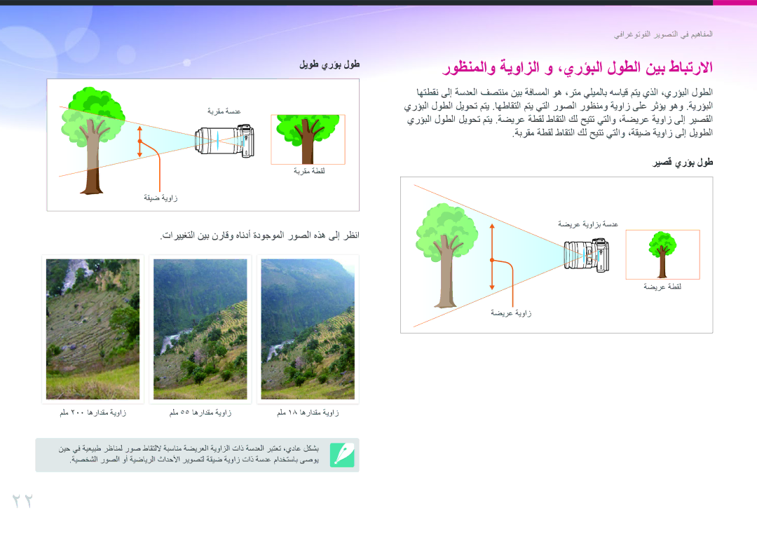 Samsung EV-NX300MBPUSA, EV-NX300MBQURU, EV-NX300MBQUSA, EV-NX300MBSVRU تارييغتلا نيب نراقو هاندأ ةدوجوملا روصلا هذه ىلإ رظنا 