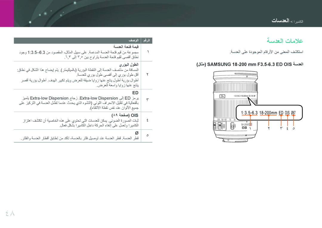 Samsung EV-NX300MBSTRU manual ةسدعلا تاملاع, ةسدعلا ىلع ةدوجوملا ماقرلأا نم ىنعملا فشكتسا, يرؤبلا لوطلا, 89 ةحفص OIS 