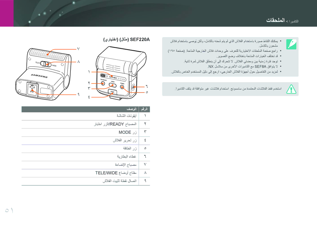 Samsung EV-NX300MBSVSA, EV-NX300MBQURU, EV-NX300MBPUSA, EV-NX300MBQUSA, EV-NX300MBSVRU, EV-NX300MBSTSA يرايتخا لاثم SEF220A 