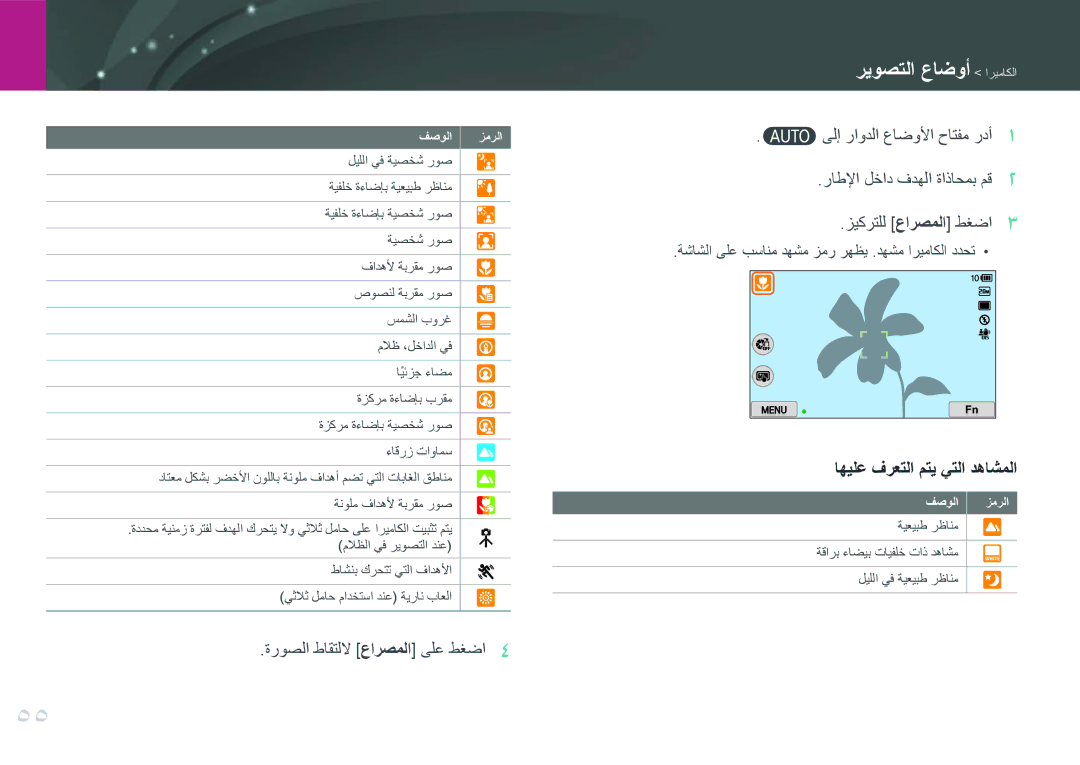 Samsung EV-NX300MBPUSA, EV-NX300MBQURU, EV-NX300MBQUSA manual اهيلع فرعتلا متي يتلا دهاشملا, ةروصلا طاقتللا عارصملا ىلع طغضا 