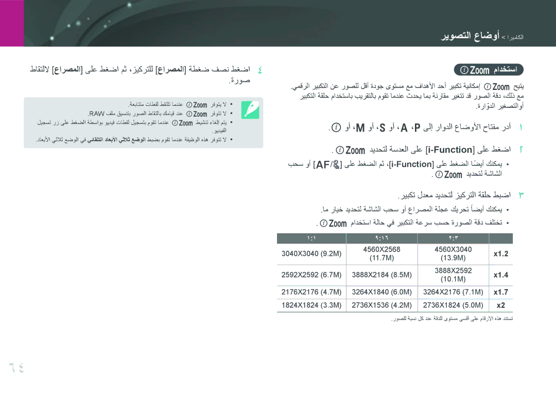 Samsung EV-NX300MBUVSA Zمادختسا, Iوأ ،Mوأ ،Sوأ ،A،Pىلإ راودلا عاضولأا حاتفم ردأ, Zديدحتل ةسدعلا ىلع i-Function ىلع طغضا 