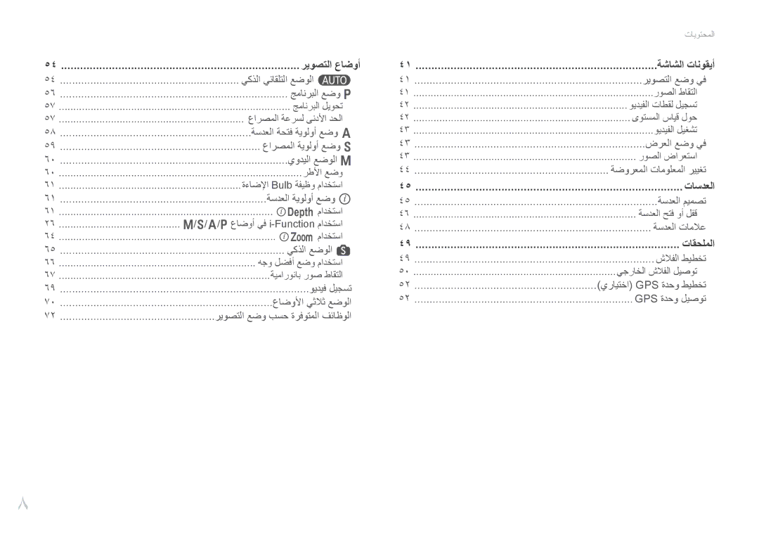 Samsung EV-NX300MBUTSA manual يكذلا يئاقلتلا عضولا t, جمانربلا عضو P, ةسدعلا ةحتف ةيولوأ عضو a, عارصملا ةيولوأ عضو S 