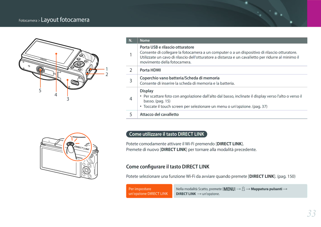 Samsung EV-NX300MBSVDE, EV-NX300MBSTTR manual Come configurare il tasto Direct Link, Come utilizzare il tasto Direct Link 