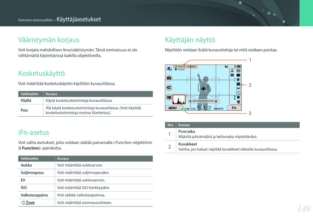 Samsung EV-NX300MBSVSE, EV-NX300MBSTSE manual 149, Vääristymän korjaus, Kosketuskäyttö, IFn-asetus, Käyttäjän näyttö 