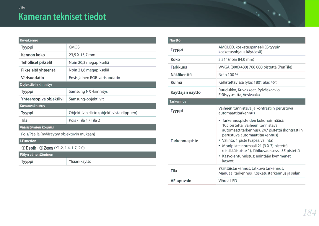 Samsung EV-NX300MBQUSE, EV-NX300MBSVSE, EV-NX300MBSTSE manual Kameran tekniset tiedot, 184 