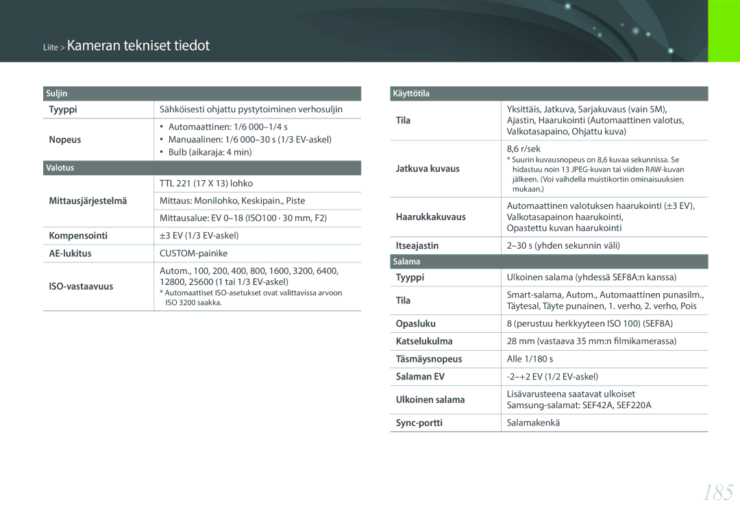 Samsung EV-NX300MBSVSE, EV-NX300MBSTSE, EV-NX300MBQUSE manual 185 