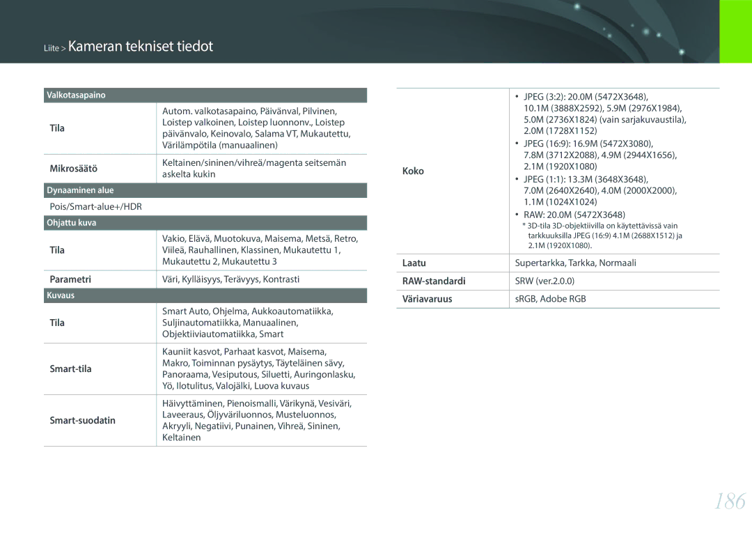 Samsung EV-NX300MBSTSE, EV-NX300MBSVSE, EV-NX300MBQUSE manual 186 